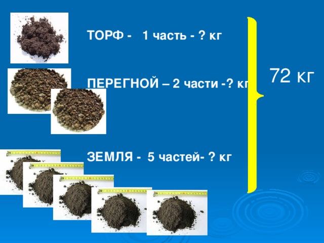 n ТОРФ - 1 часть - ? кг 72 кг ПЕРЕГНОЙ – 2 части - ? кг ЗЕМЛЯ - 5 частей- ? кг