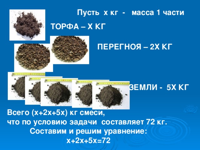 Пусть х кг - масса 1 части n ТОРФА – Х КГ ПЕРЕГНОЯ – 2Х КГ ЗЕМЛИ - 5Х КГ Всего (х+2х+5х) кг смеси, что по условию задачи составляет 72 кг. Составим и решим уравнение: х+2х+5х=72