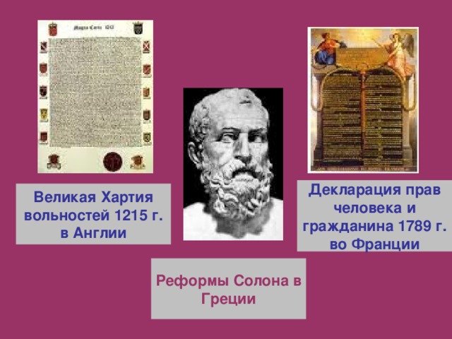 Декларация прав человека и гражданина 1789 г. во Франции Великая Хартия вольностей 1215 г. в Англии Реформы Солона в Греции 