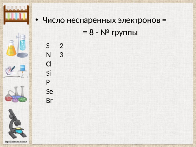 Число неспаренных электронов = = 8 - № группы S 2 N 3 Cl Si P Se Br 