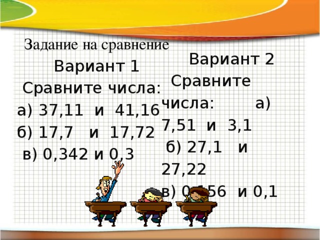 Вариант 2  Сравните числа: а) 7,51 и 3,1  б) 27,1 и 27,22 в) 0,156 и 0,1 Задание на сравнение Вариант 1  Сравните числа: а) 37,11 и 41,16 б) 17,7 и 17,72  в) 0,342 и 0,3 15 