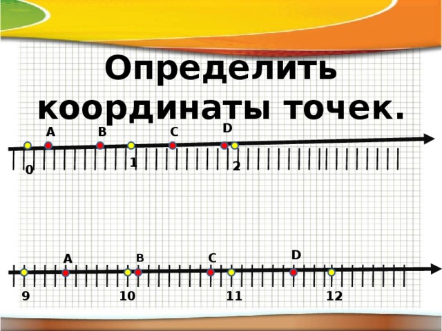Определить координаты точек. D С B А 1 2 0 D С А B 10 11 12 9  
