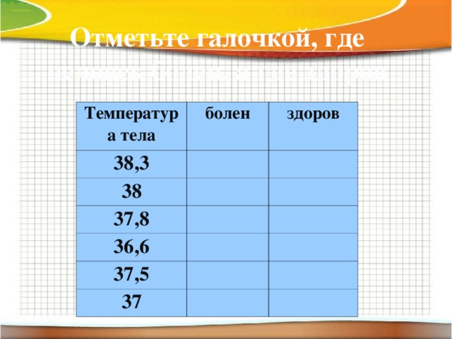 Отметьте галочкой, где человек болен, а где здоров Температура тела болен 38,3 здоров  38 37,8 36,6 37,5 37  
