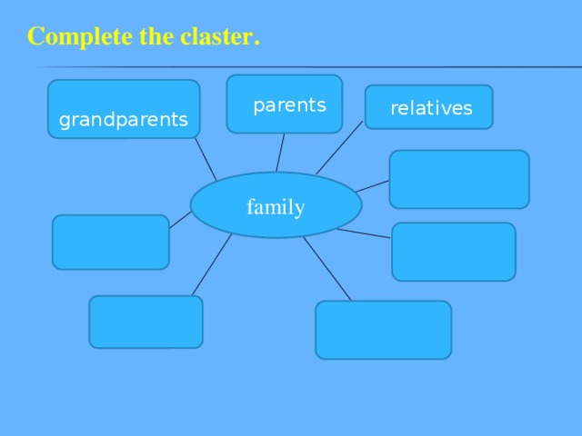 Complete the claster.     parents  grandparents  relatives family  