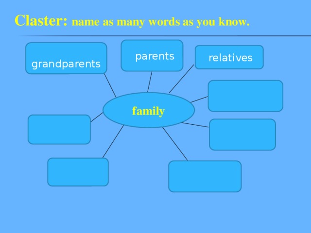Claster: name as many words as you know.     parents  grandparents  relatives family  