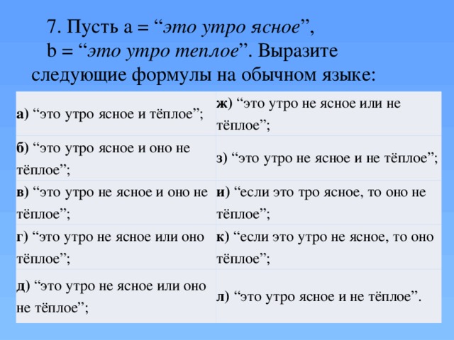 7. Пусть a = “ это утро ясное ”, b = “ это утро теплое ”. Выразите следующие формулы на обычном языке:   а) “это утро ясное и тёплое”; б) “это утро ясное и оно не тёплое”; ж) “это утро не ясное или не тёплое”; з) “это утро не ясное и не тёплое”; в) “это утро не ясное и оно не тёплое”; и) “если это тро ясное, то оно не тёплое”; г) “это утро не ясное или оно тёплое”; к) “если это утро не ясное, то оно тёплое”; д) “это утро не ясное или оно не тёплое”; л) “это утро ясное и не тёплое”. Самостоятельно, письменно. За каждый правильный ответ -балл  