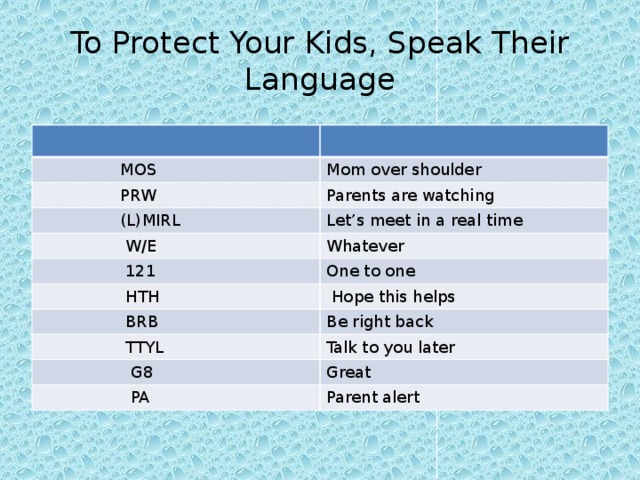 To Protect Your Kids, Speak Their Language  MOS Mom over shoulder  PRW Parents are watching  (L)MIRL Let’s meet in a real time  W/E Whatever  121 One to one  HTH  Hope this helps  BRB Be right back  TTYL Talk to you later  G8 Great  PA Parent alert 