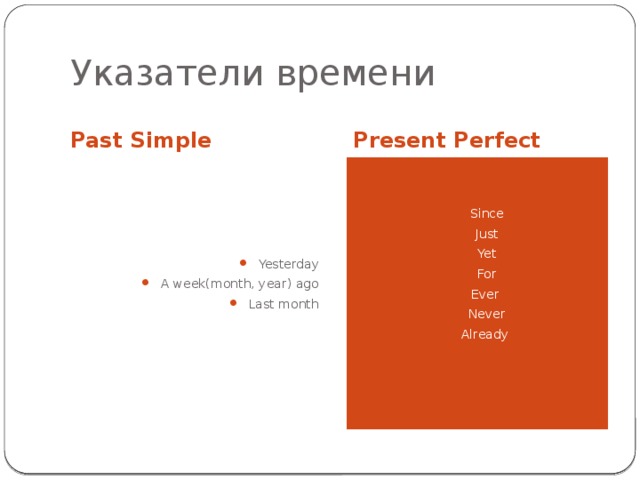Указатели времени Past Simple Present Perfect Yesterday A week(month, year) ago Last month Since Just Yet For Ever Never Already 