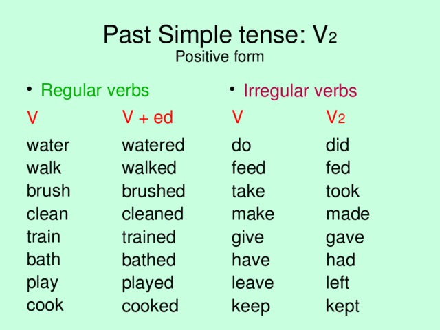 Past Simple tense: V 2  Positive form Regular verbs V water walk brush clean train bath play cook Irregular verbs V V + ed V 2 do watered walked brushed cleaned trained bathed played cooked did fed took made gave had left kept feed take make give have leave keep  