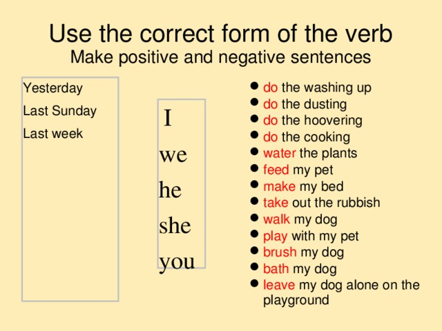 Use the correct form of the verb  Make positive and negative sentences Yesterday Last Sunday Last week do the washing up do the dusting do the hoovering do the cooking water the plants feed my pet make my bed take out the rubbish walk my dog play with my pet brush my dog bath my dog leave my dog alone on the playground  I we he she you  