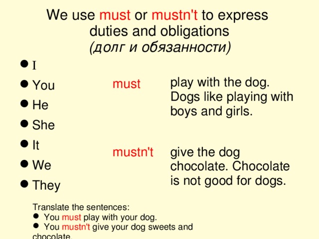 We use must or mustn't to express  duties and obligations  (долг и обязанности) I You He She It We They play with the dog. Dogs like playing with boys and girls. must give the dog chocolate. Chocolate is not good for dogs. mustn't Translate the sentences:  You must play with your dog.  You mustn't give your dog sweets and chocolate.  