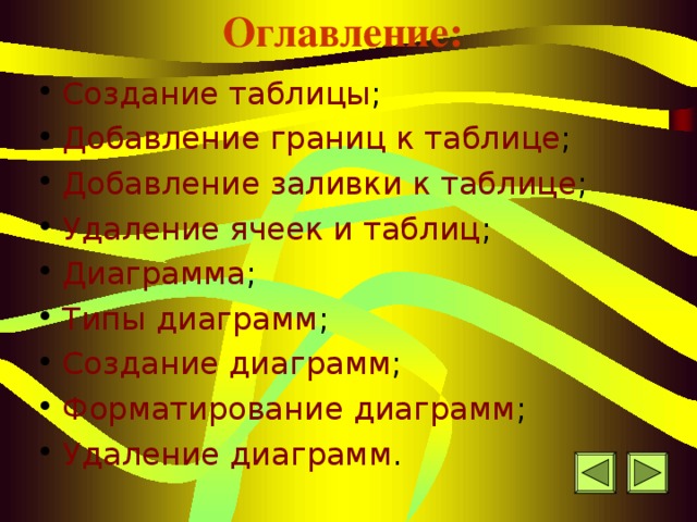 Оглавление: Создание таблицы ; Добавление границ к таблице ; Добавление заливки к таблице ; Удаление ячеек и таблиц ; Диаграмма ; Типы диаграмм ; Создание диаграмм ; Форматирование диаграмм ; Удаление диаграмм . 