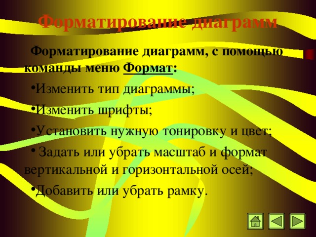 Форматирование диаграмм Форматирование диаграмм, с помощью команды меню Формат :  Изменить тип диаграммы;  Изменить шрифты;  Установить нужную тонировку и цвет;   Задать или убрать масштаб и формат вертикальной и горизонтальной осей; Добавить или убрать рамку.  