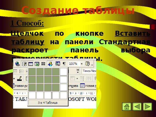Создание таблицы 1 Способ: Щелчок по кнопке Вставить таблицу на панели Стандартн ая раскр оет панел ь выбора размерности таблицы.  