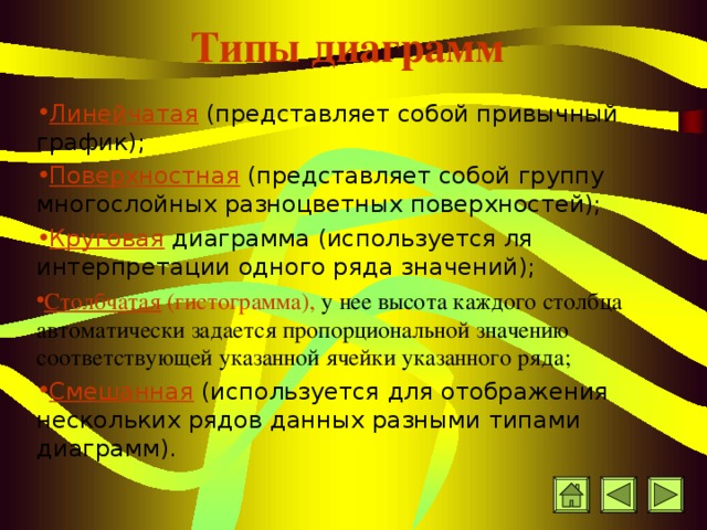 Типы диаграмм Линейчатая (представляет собой привычный график);  Поверхностная (представляет собой группу многослойных разноцветных поверхностей);  Круговая диаграмма (используется ля интерпретации одного ряда значений);  Столбчатая (гистограмма), у нее высота каждого столбца автоматически задается пропорциональной значению соответствующей указанной ячейки указанного ряда; Смешанная (используется для отображения нескольких рядов данных разными типами диаграмм).  