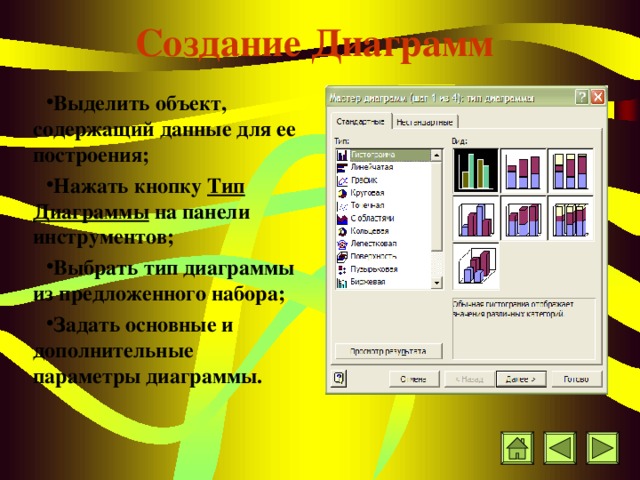 Создание Диаграмм Выделить объект, содержащий данные для ее построения;  Нажать кнопку Тип Диаграммы на панели инструментов;  Выбрать тип диаграммы из предложенного набора;  Задать основные и дополнительные параметры диаграммы.  