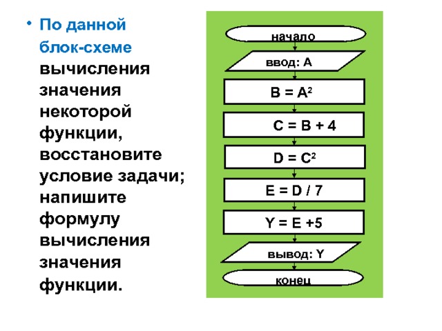 По данной блок-схеме  вычисления значения некоторой функции, восстановите условие задачи; напишите формулу вычисления значения функции .  начало ввод: A  B = A 2  C = B + 4 D = C 2 E = D / 7 Y = E +5 вывод: Y конец 
