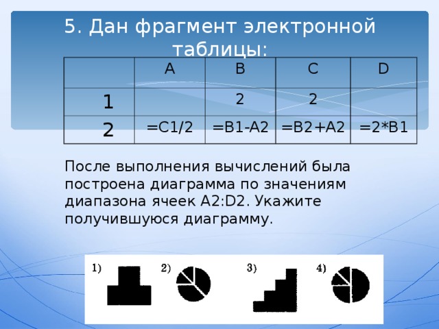 5. Дан фрагмент электронной таблицы: А  1 B  2 C 2 =C1/2 =B1-A2 2 D =B2+A2 =2*B1 После выполнения вычислений была построена диаграмма по значениям диапазона ячеек A2 : D2 . Укажите получившуюся диаграмму.  