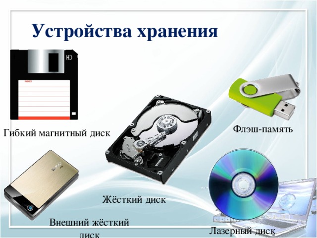 Устройства хранения Флэш-память Гибкий магнитный диск Жёсткий диск Внешний жёсткий диск Лазерный диск 