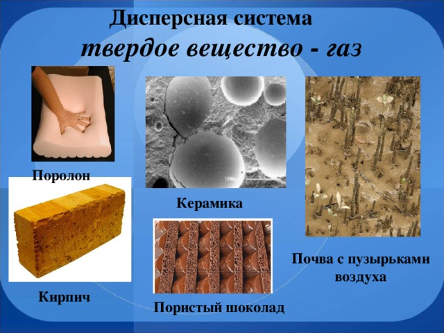 Дисперсная система твердое вещество - газ Поролон  Керамика  Почва с пузырьками воздуха Кирпич  Пористый шоколад
