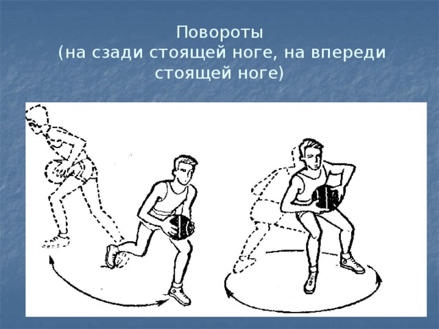 Повороты  (на сзади стоящей ноге, на впереди стоящей ноге) 