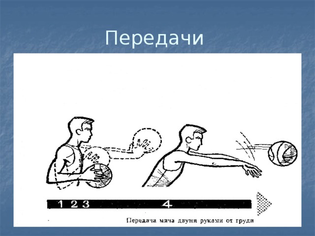 Передачи 