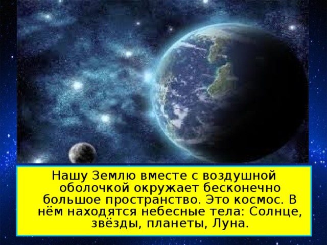 Нашу Землю вместе с воздушной оболочкой окружает бесконечно большое пространство. Это космос. В нём находятся небесные тела: Солнце, звёзды, планеты, Луна.