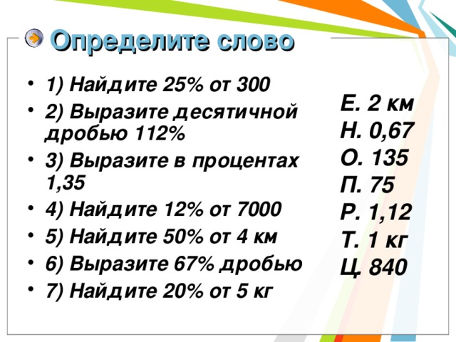 Определите слово 1) Найдите 25% от 300 2) Выразите десятичной дробью 112% 3) Выразите в процентах 1,35 4) Найдите 12% от 7000 5) Найдите 50% от 4 км 6) Выразите 67% дробью 7) Найдите 20% от 5 кг  Е. 2 км Н. 0,67 О. 135 П. 75 Р. 1,12 Т. 1 кг Ц. 840  