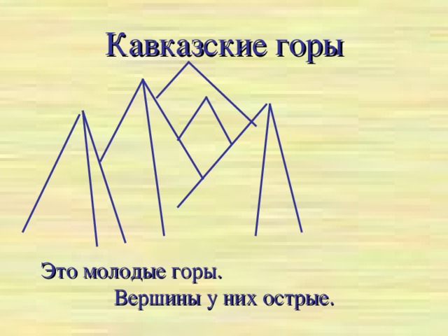 Кавказские горы Это молодые горы. Вершины у них острые.