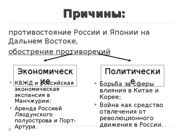 Причины:   противостояние России и Японии на Дальнем Востоке, обострение противоречий   Экономические Политические   КВЖД и российская экономическая экспансия в Манчжурии; Аренда Россией Ляодунского полуострова и Порт-Артура.  Борьба за сферы влияния в Китае и Корее; Война как средство отвлечения от революционного движения в России. 