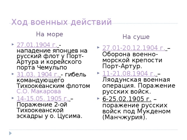 Ход военных действий На море   27.01.1904 г.  - нападение японцев на русский флот у Порт-Артура и корейского порта Чемульпо 31.03. 1904 г.  - гибель командующего Тихоокеанским флотом С.О. Макарова 14-15.05. 1905 г.  – Поражение 2-ой  Тихоокеанской эскадры у о. Цусима. На суше 27.01-20.12.1904 г.  – Оборона военно-морской крепости Порт-Артур. 11-21.08.1904 г.  – Ляодунская военная операция. Поражение русских войск. 6-25.02.1905 г. – поражение русских войск под Мукденом (Манчжурия). 