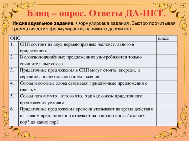 Блиц – опрос. Ответы ДА-НЕТ. Индивидуальное задание. Формулировка задания .Быстро прочитывая грамматические формулировки, напишите да или нет. ФИО 1. класс СПП состоит из двух неравноправных частей: главного и придаточного. 2. В сложноподчинённых предложениях употребляются только сочинительные союзы. 3. Придаточные предложения в СПП могут стоять: впереди, в середине , после главного предложения. 4. Союзы и союзные слова связывают придаточные предложения с главным. 5. Союзы потому что , оттого что, так как союзы придаточного предложения условия. 6. Придаточные предложения времени указывают на время действия в главном предложении и отвечают на вопросы когда? с каких пор? до каких пор? 