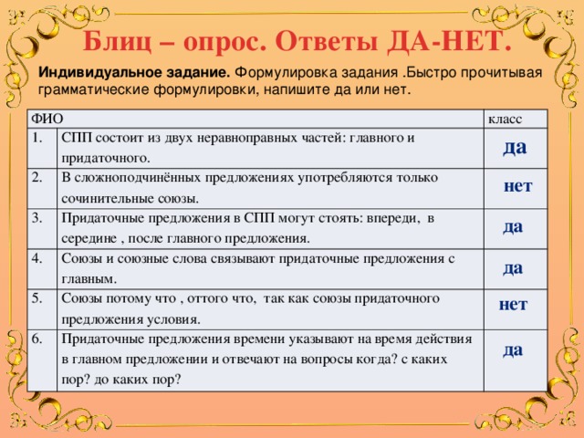 Блиц – опрос. Ответы ДА-НЕТ. Индивидуальное задание. Формулировка задания .Быстро прочитывая грамматические формулировки, напишите да или нет. ФИО 1. класс СПП состоит из двух неравноправных частей: главного и придаточного. 2. В сложноподчинённых предложениях употребляются только сочинительные союзы. 3. 4. Придаточные предложения в СПП могут стоять: впереди, в середине , после главного предложения. Союзы и союзные слова связывают придаточные предложения с главным. 5. Союзы потому что , оттого что, так как союзы придаточного предложения условия. 6. Придаточные предложения времени указывают на время действия в главном предложении и отвечают на вопросы когда? с каких пор? до каких пор? да нет да да нет да 