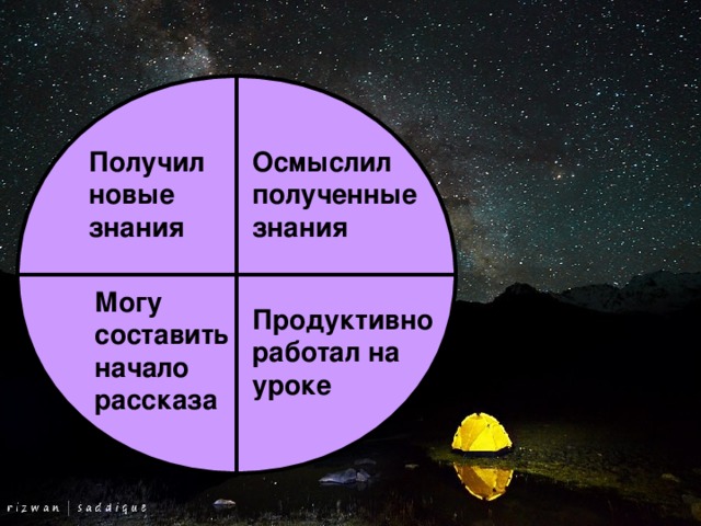 Получил новые знания Осмыслил полученные знания Могу составить начало рассказа Продуктивно работал на уроке 