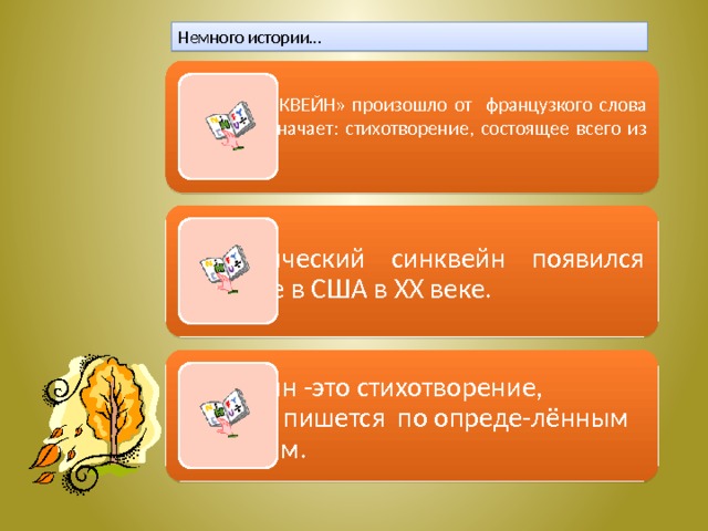 Немного истории… Слово «СИНКВЕЙН» произошло от французкого слова «пять» и означает: стихотворение, состоящее всего из пяти строк. Дидактический синквейн появился впервые в США в ХХ веке. Синквейн -это стихотворение, которое пишется по опреде-лённым правилам.  