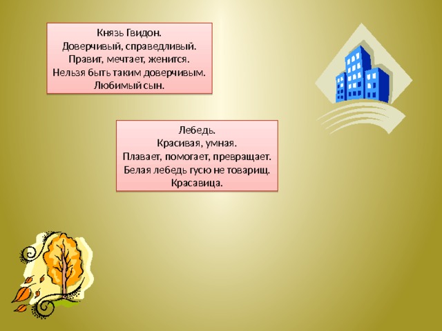 Князь Гвидон. Доверчивый, справедливый. Правит, мечтает, женится. Нельзя быть таким доверчивым. Любимый сын. Лебедь. Красивая, умная. Плавает, помогает, превращает. Белая лебедь гусю не товарищ. Красавица. 