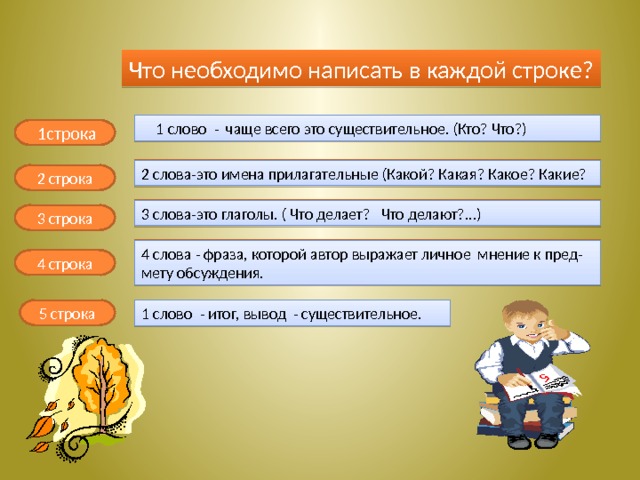 Что необходимо написать в каждой строке?  1 слово - чаще всего это существительное. (Кто? Что?)  1строка 2 слова-это имена прилагательные (Какой? Какая? Какое? Какие? 2 строка 3 слова-это глаголы. ( Что делает? Что делают?...) 3 строка 4 слова - фраза, которой автор выражает личное мнение к пред- мету обсуждения. 4 строка 1 слово - итог, вывод - существительное. 5 строка 