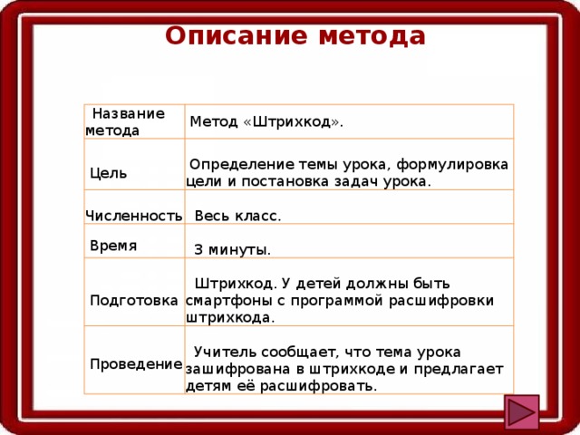 Описание метода  Название метода   Метод «Штрихкод».    Цель       Определение темы урока, формулировка цели и постановка задач урока.    Численность         Весь класс.  Время     3 минуты.  Подготовка     Штрихкод. У детей должны быть смартфоны с программой расшифровки штрихкода.  Проведение     Учитель сообщает, что тема урока зашифрована в штрихкоде и предлагает детям её расшифровать. 
