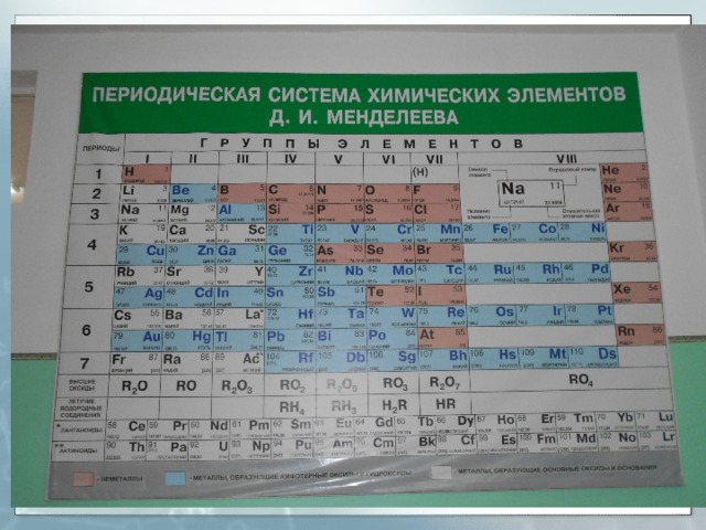 Стенды 