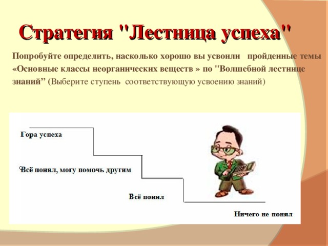 Стратегия 