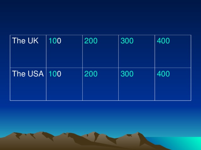 The UK 10 0 The USA 20 0 10 0 30 0 20 0 4 00 30 0 4 00