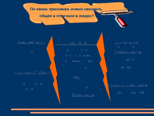 По каким признакам можно находить общее и отличное в людях? Длительное общение: Внешний вид: При более близком знакомстве: Возраст Особенности:  Х арактера Биографические характеристики: Пол Темперамента Семья Физический облик Чувств Школа Состояние здоровья Уровень интеллекта и способностей Друзья Увлечения 
