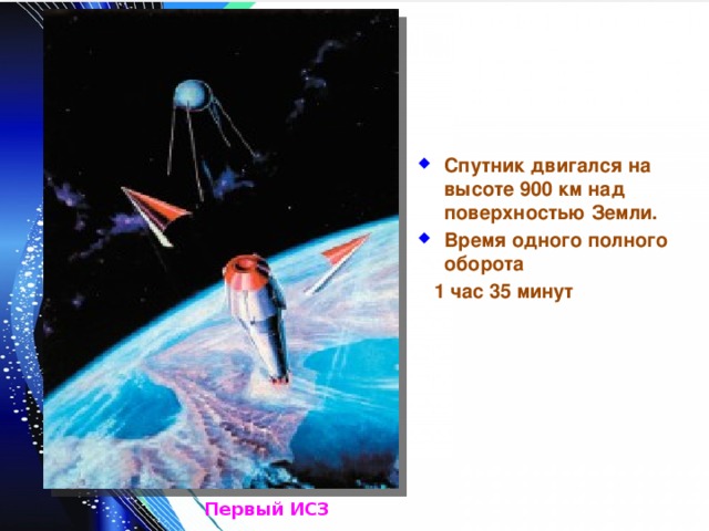 Спутник двигался на высоте 900 км над поверхностью Земли. Время одного полного оборота  1 час 35 минут Первый ИСЗ 