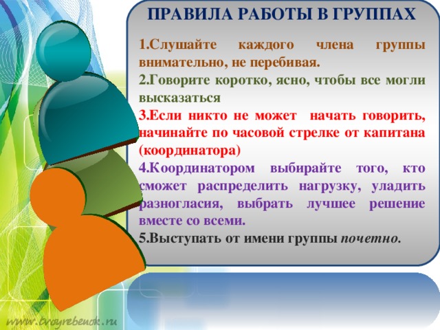 ПРАВИЛА РАБОТЫ В ГРУППАХ