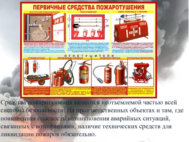 Средства пожаротушения являются неотъемлемой частью всей системы безопасности. На производственных объектах и там, где повышенная опасность возникновения аварийных ситуаций, связанных с возгораниями, наличие технических средств для ликвидации пожаров обязательно. 