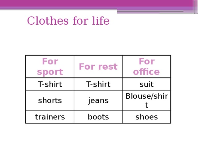 Clothes for life For sport For rest T-shirt For office T-shirt shorts jeans suit trainers Blouse/shirt boots shoes 