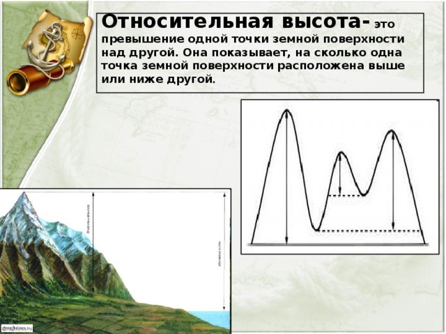 Относительная высота- это превышение одной точки земной поверхности над другой. Она показывает, на сколько одна точка земной поверхности расположена выше или ниже другой .    