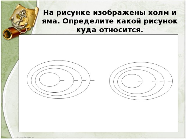 На рисунке изображены холм и яма. Определите какой рисунок куда относится. 