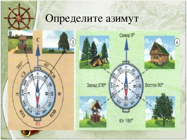 Определите азимут 