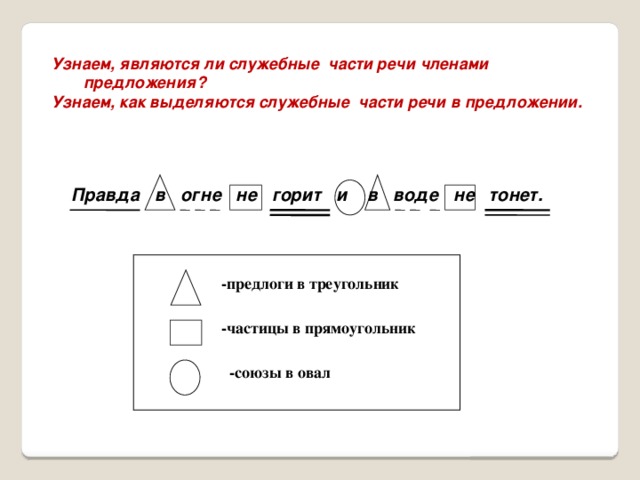 Узнаем, являются ли служебные части речи членами предложения? Узнаем, как выделяются служебные части речи в предложении. Правда в огне не горит и в воде не тонет.   -предлоги в треугольник  -частицы в прямоугольник   -союзы в овал 